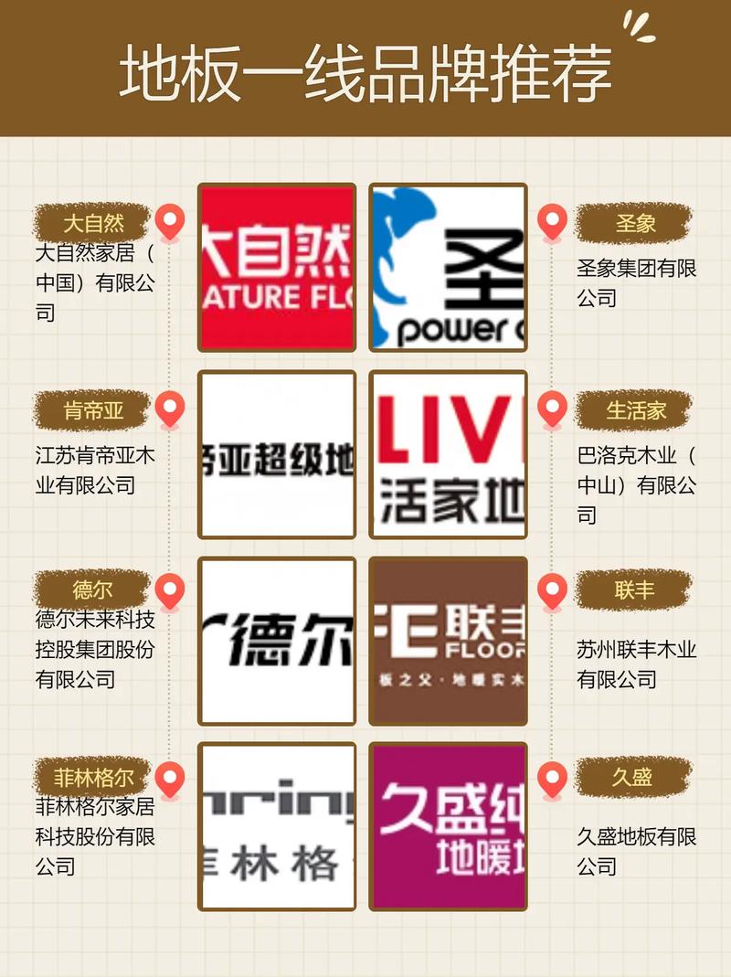 广州朗逊地板有限公司正在寻找合适的岗位候选人,如果你对这个行业充满热情,并且渴望在专业领域有所建树,那么这里可能是你展现才华的好机会。本文将从行业现状、职位需求以及招聘流程等方面进行分析。